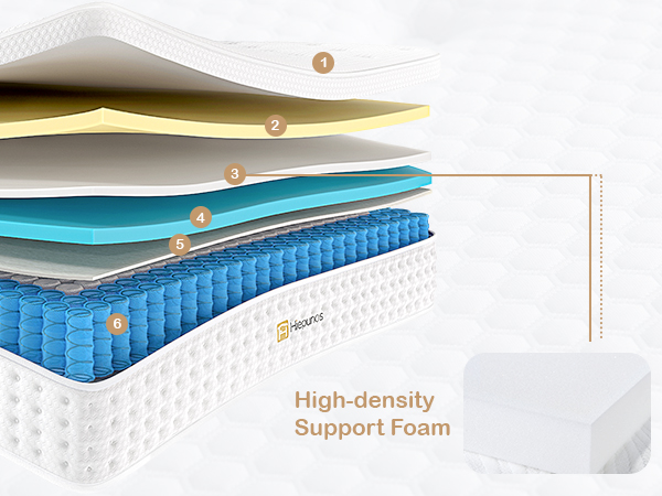 memory foam mattress king size extra firm mattress super king size uk king size mattress 