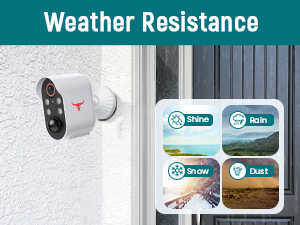 outdoor security camera IP 65