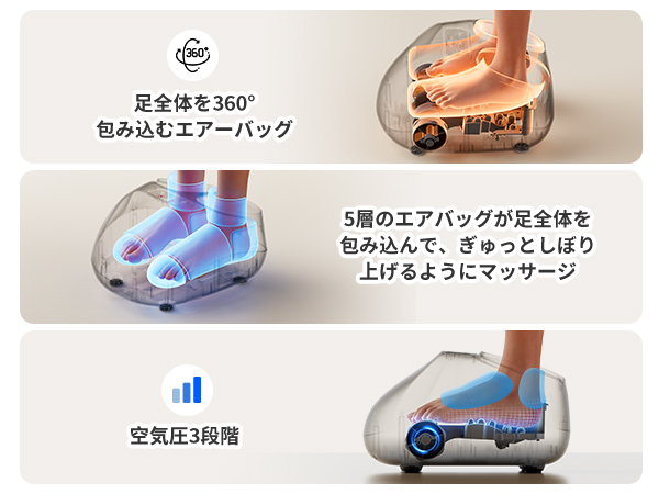 フットケア フットマッサージャー　足先 エア加圧 足裏温感機能 3モード&amp;3段階 Amazon.co.jp : 【便利な装着型】 フットケア ふくらはぎ 足先