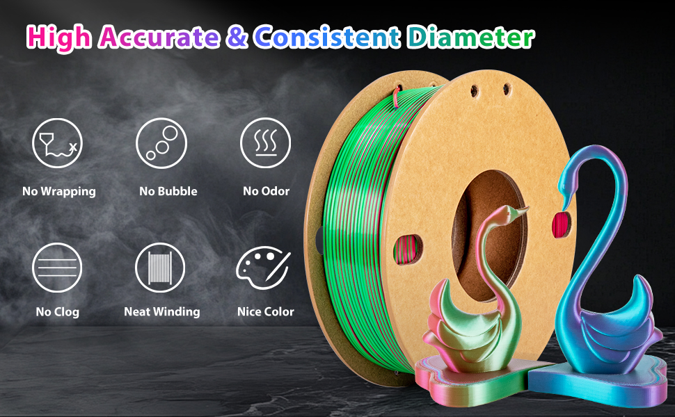Silk Triple Color PLA+ 3D Printer Filament 1.75mm, No Tangle Shiny Filament Net Weight 250g Spool (0.55lbs), 3-in-1 Silk PLA Pro Plus, Rose Red+Sky Blue+Green 11 pla silk