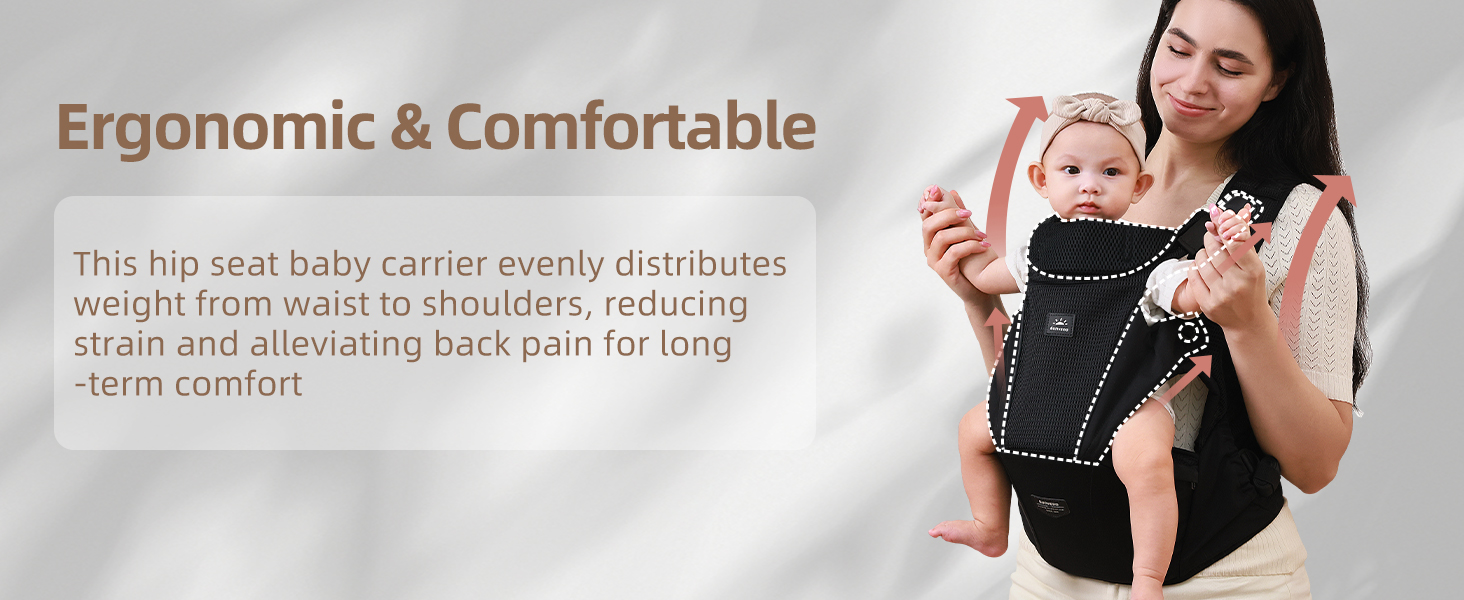 SUNVENO Baby Carrier for Newborn to Toddler – CPC-Certified Breathable Mesh Hip Seat Carrier