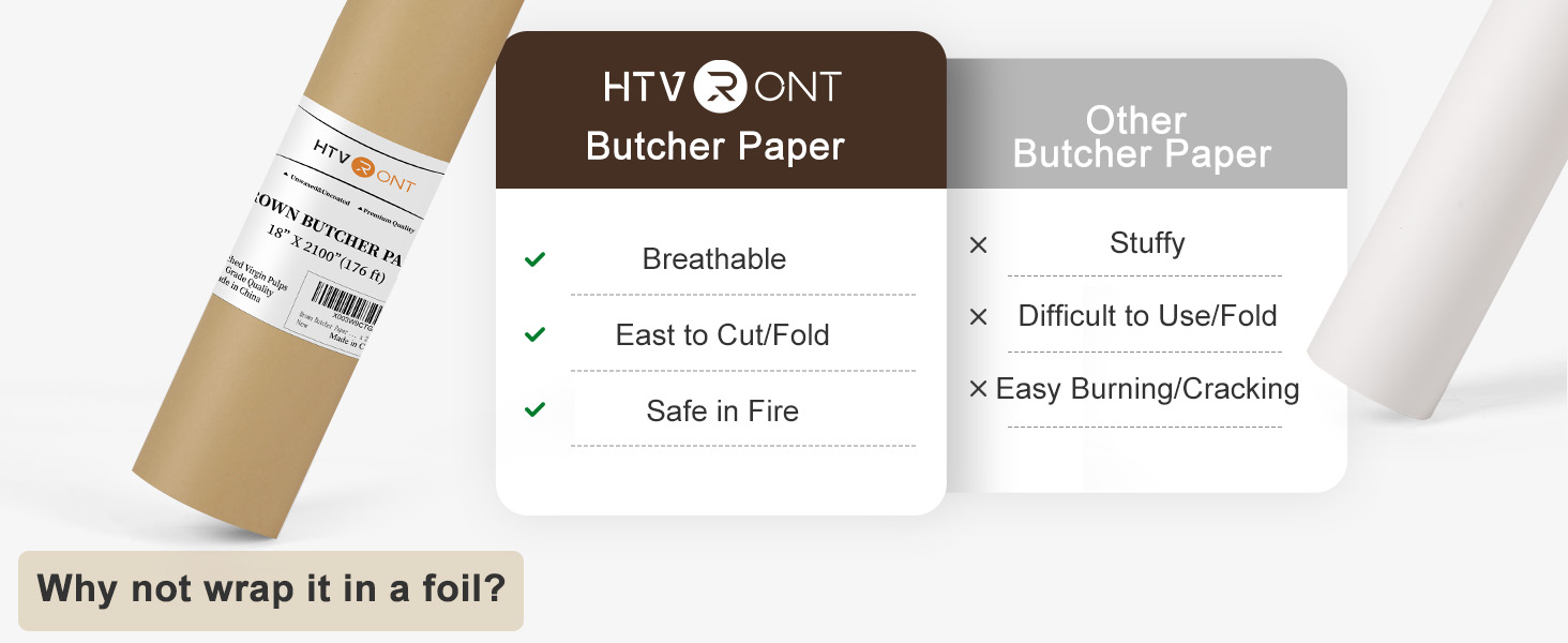 HTVRONT Brown Butcher Paper Roll 18inch x 176 feet(2100in