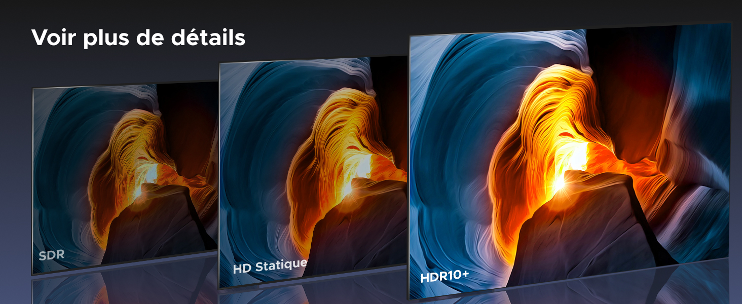 Plusieurs panneaux de comparaison côte à côte montrant les variations de couleur d'une formation rocheuse incurvée traversée par de la lumière. Les étiquettes indiquent différentes technologies d'affichage, notamment « HD » et « HDR