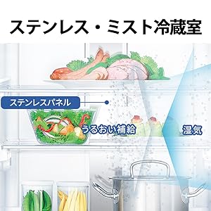 シャープ 冷凍冷蔵庫 SJ-G413G-W 412L どっちもドア 2021年製 シャープ、「つけかえどっちもドア」を採用したインバーター