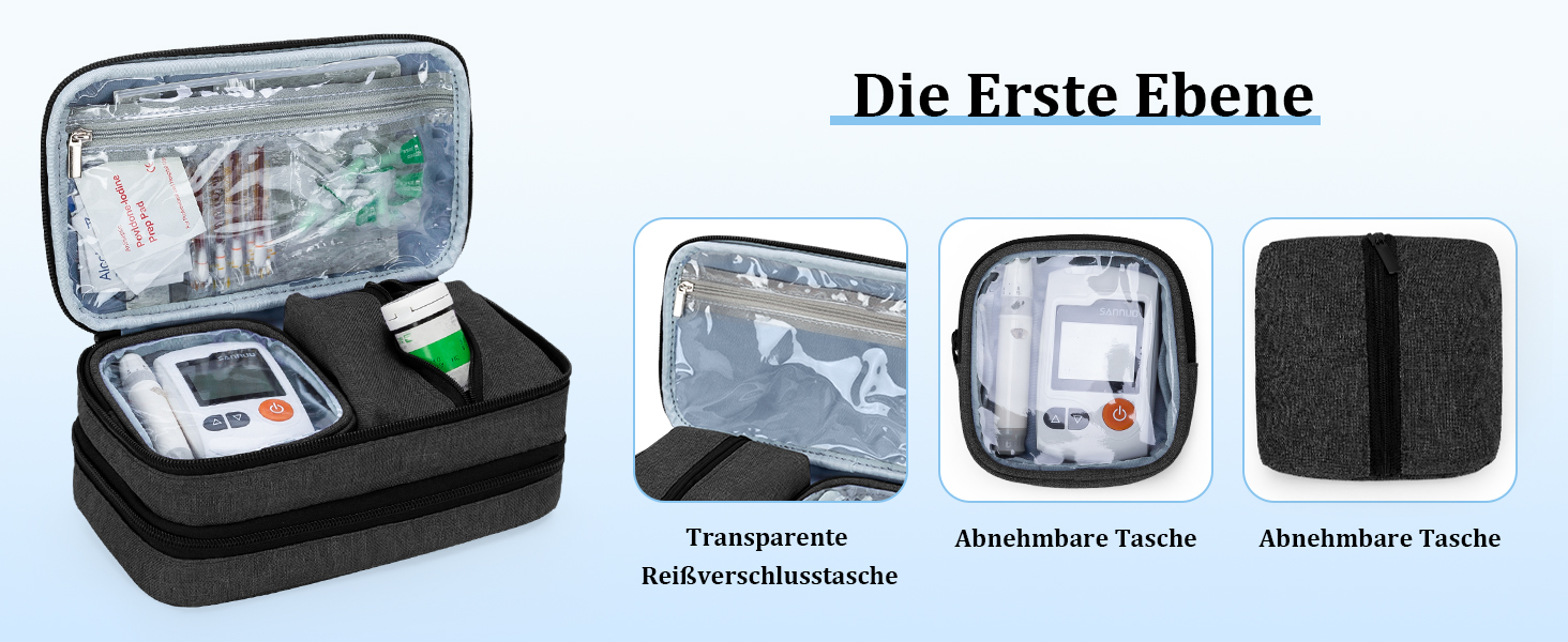 insulin kühltasche