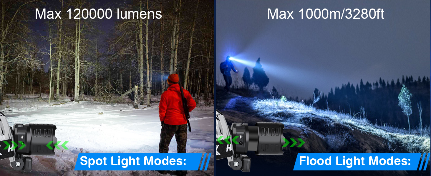 Headlamp Application