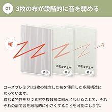 5層構造防音カーテン　コーズ 5重構造の防音カーテン コーズ 幅110cm×丈215cm 1枚 | 防音専門