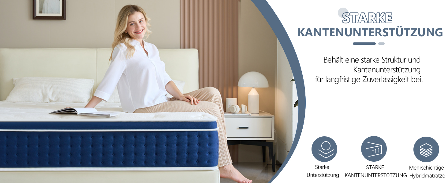 Blaue Matratze, die im Schlafzimmer ausgestellt ist. Die Stützelemente der Kanten sind durch Symbole hervorgehoben, die Konstruktionsdetails und Stützzonen anzeigen.