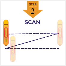 The StudBuddy Plus - Step 2