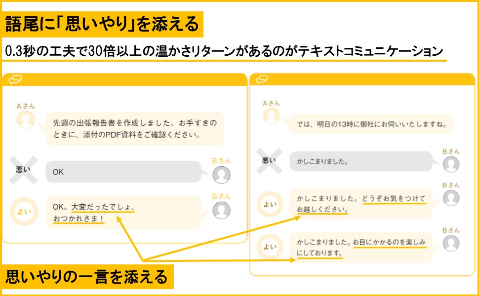 #テキストコミュニケーション #チャット #メール #テキスト #コミュニケーション