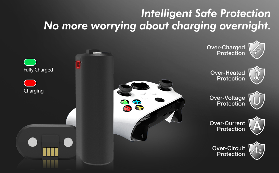 Agelkvoy Xbox One Controller Battery Pack, Controller