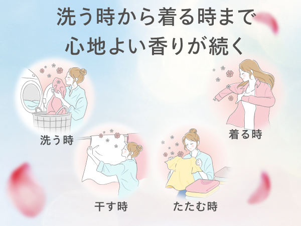 ニュービーズ　柔軟剤入り洗剤　ローズ&マグノリアの香り1.16kg×12個 h-lohaco_x373626