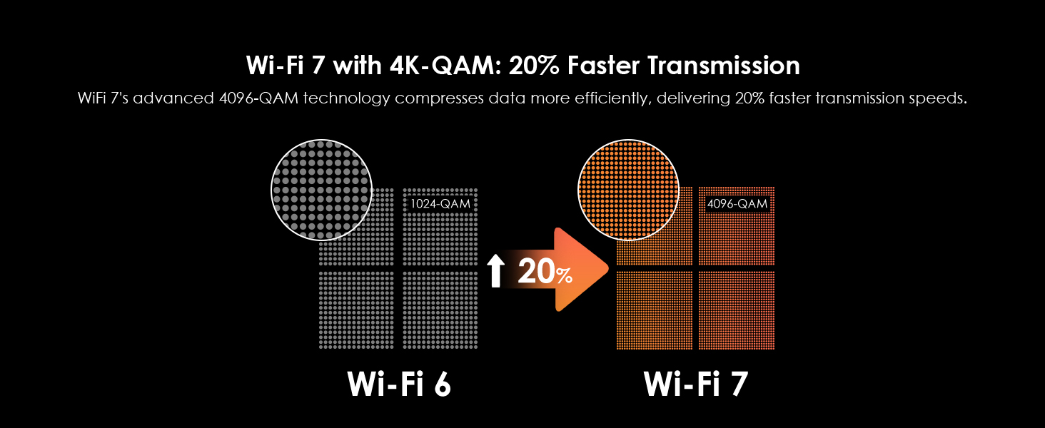 wlan router