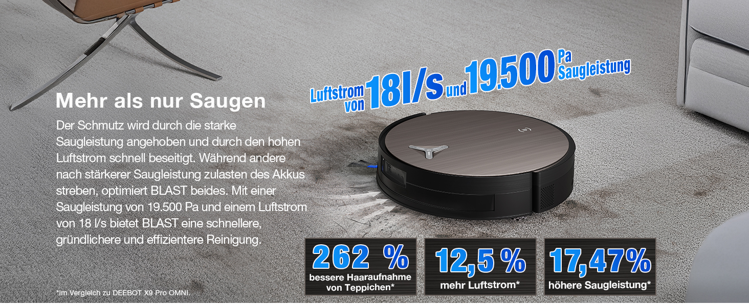 Mehrere Benutzeroberflächenbildschirme mit numerischen Anzeigen und Text scheinen Teil eines elektronischen Systems oder einer Geräteschnittstelle zu sein.