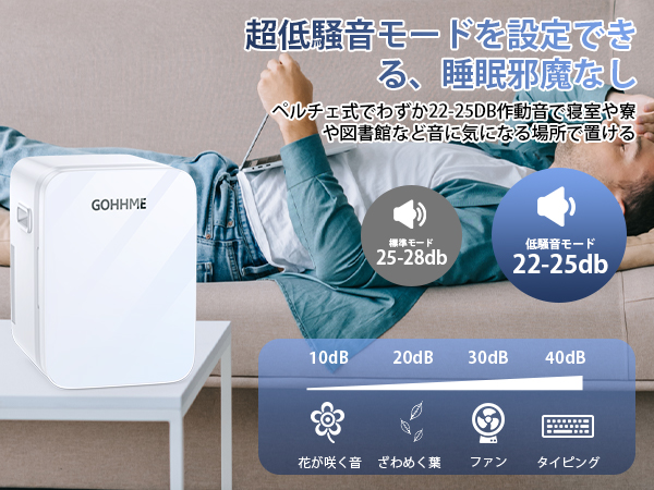限定価格❣️小型冷蔵庫 10L 冷温庫 0~65℃ ミニ冷蔵庫 ポータブル Amazon | GOHHME ミニ冷蔵庫 10L 0~65℃ 小型 冷温庫 ポータブル