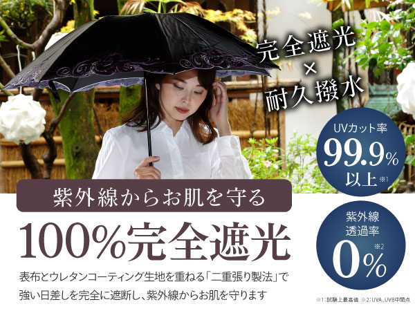 折り畳み晴雨兼用傘シノワズリ漢服袴花柄着物魔道祖師陳情令薬屋のひとりごと中国茶袴 シノワズリーモダンキョウト シノワズリーモダン京都 女優日傘
