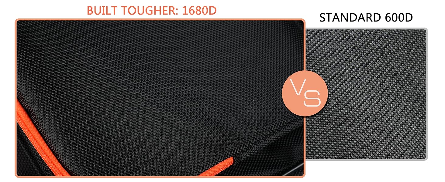 BUILT TOUGHER: 1680D VS STANDARD 600D