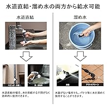 新品 [国内メーカー品]クリーンセレクト高圧洗浄機コードレス充電式18V2.0A Amazon.co.jp: 【テレビショッピング紹介商品】国内メーカー品