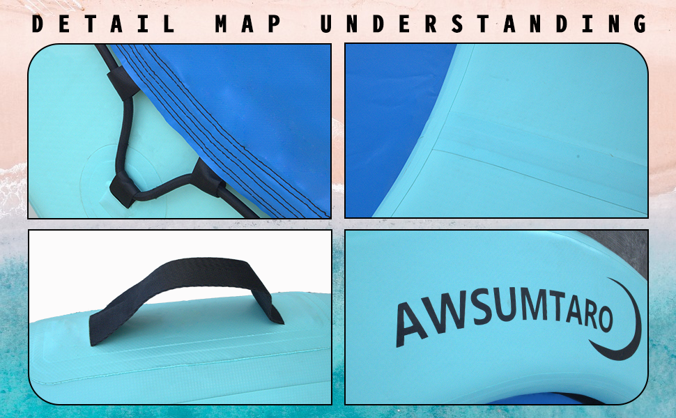 Pantalla de detalles