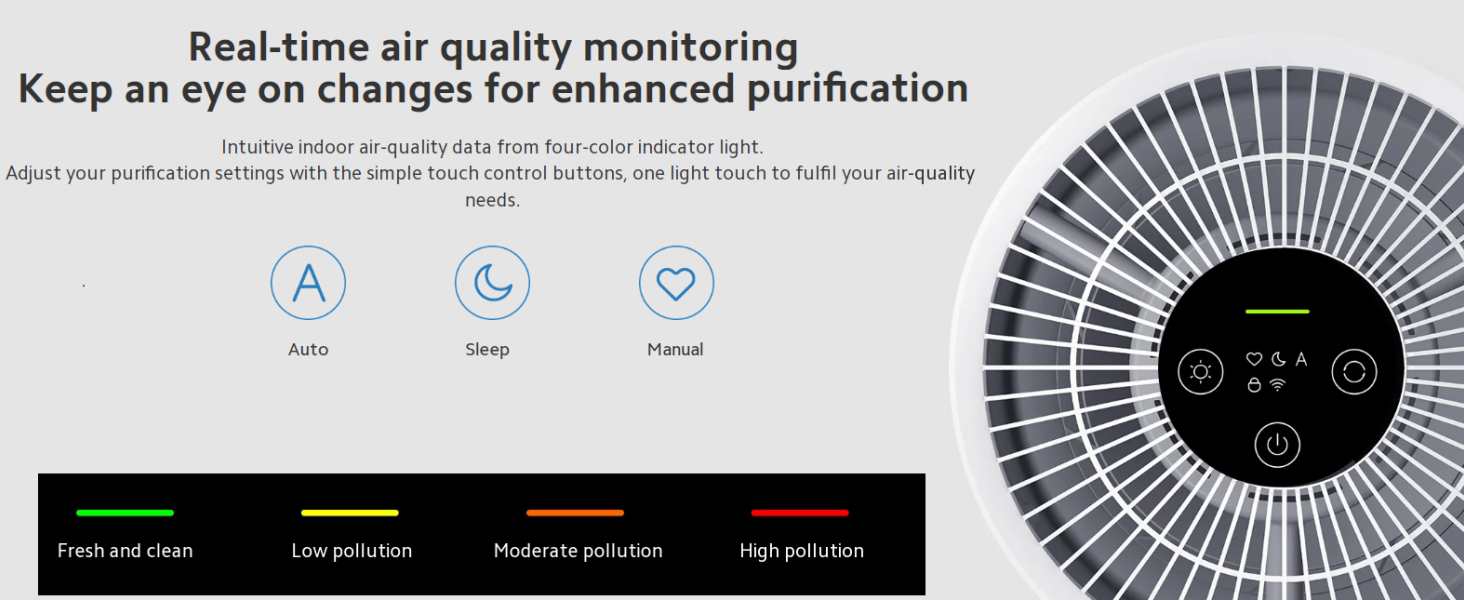 2a65dc8e d632 47d2 8f3c 732349d7fdd9.  CR0,0,1464,600 PT0 SX1464 V1    - Xiaomi Smart Air Purifier 4 Compact