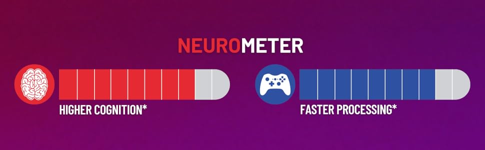 nerometer