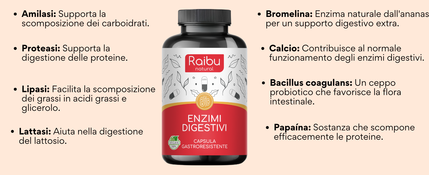Le informazioni sul prodotto sono identiche all'immagine 3, che mostra i punti elenco di testo in italiano che descrivono i vantaggi dell'integratore con il contenitore rosso degli integratori.