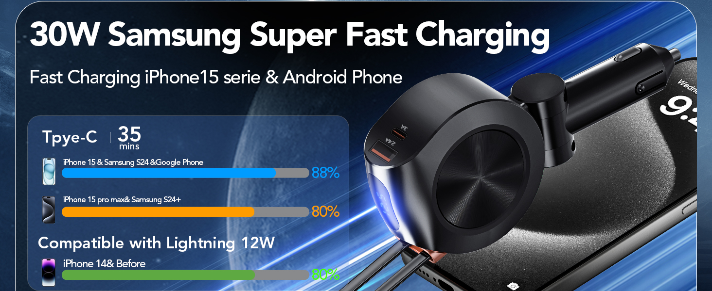 Samsung 30W Super Fast Charging device with Type-C connection, showing compatibility with iPhone and Android phones. Features blue technical graphics and charging specs.