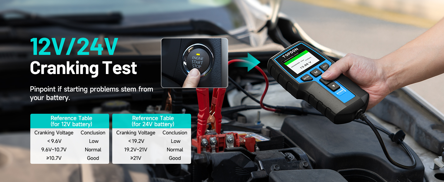12V/24V Cranking Test