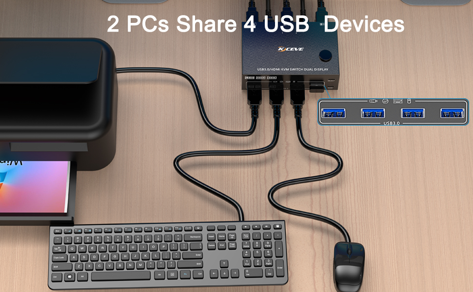 KVM Switch 2 Computer 2 Monitore, HDMI USB 3.0 Umschalter Dual Monitore