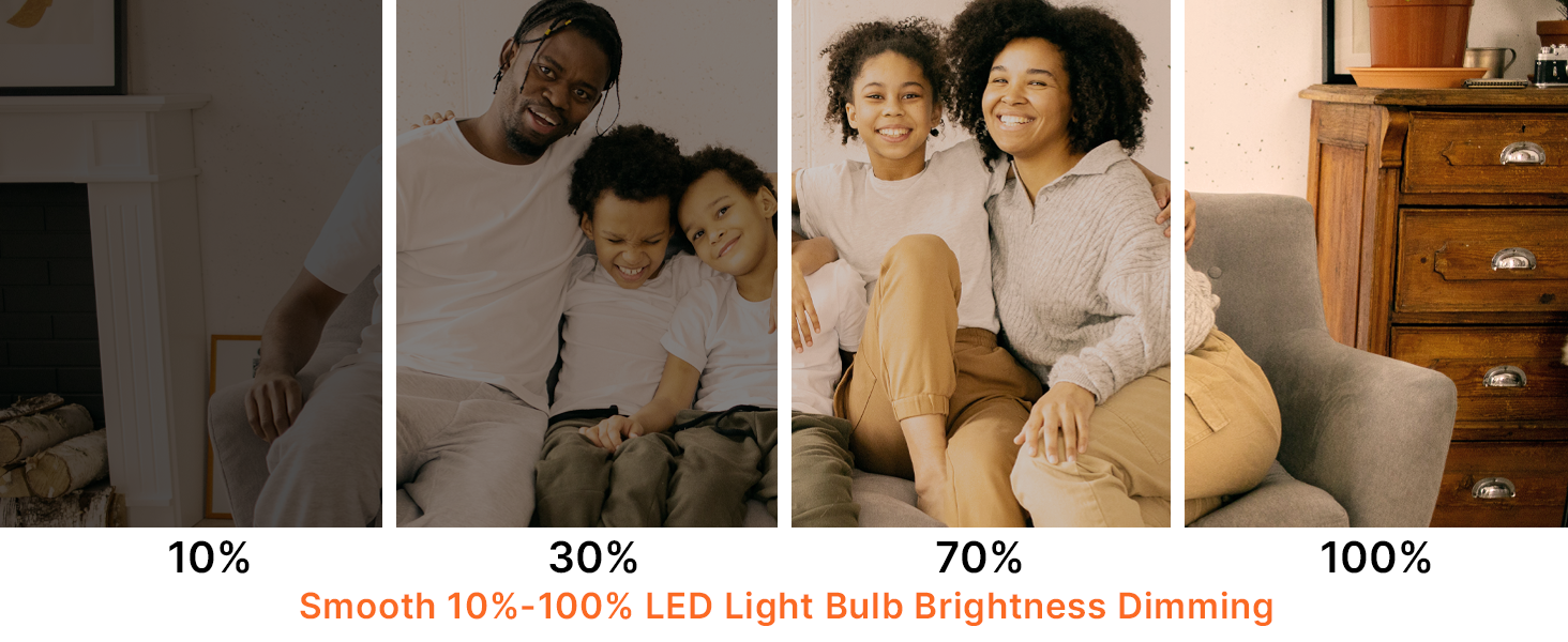 medium base candelabra light bulbs