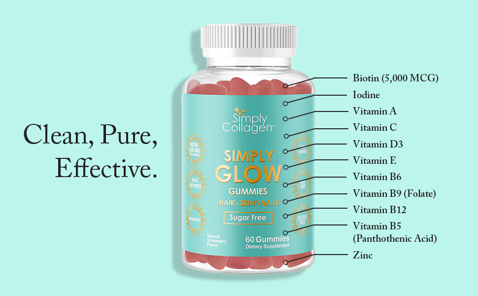 Simply Glow with Vitamins A, C, D3, E, B6, B7 Folate, B12, B5, Zinc, Iodine and Biotin
