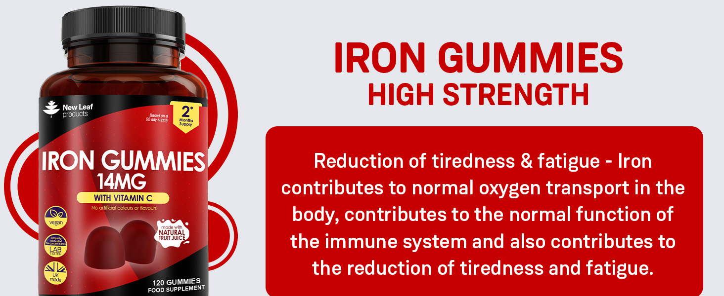 iron gummies