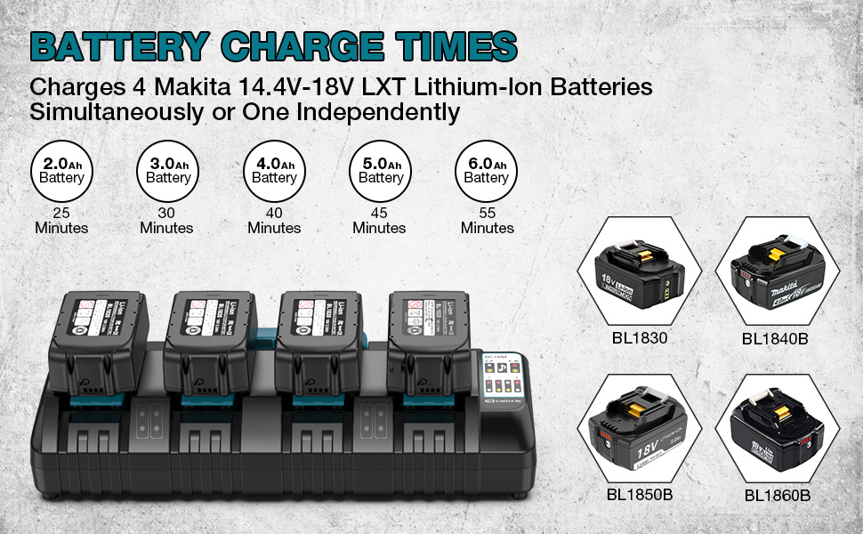 BL1850B 5AH & 4-PORT 18V Charger lithium-ion DC18SF pour Makita 14.4V-18V  Batterie au lithium BL1890B BL1850B BL1430 – Dasbatteries