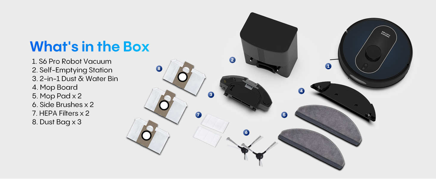 What's in the Box
