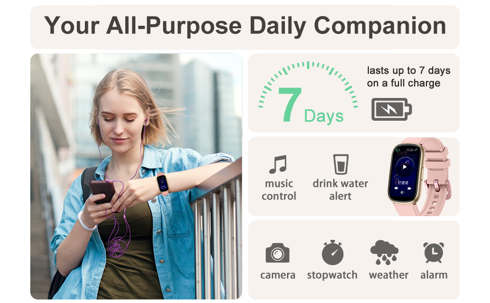 Activity Tracker for Women