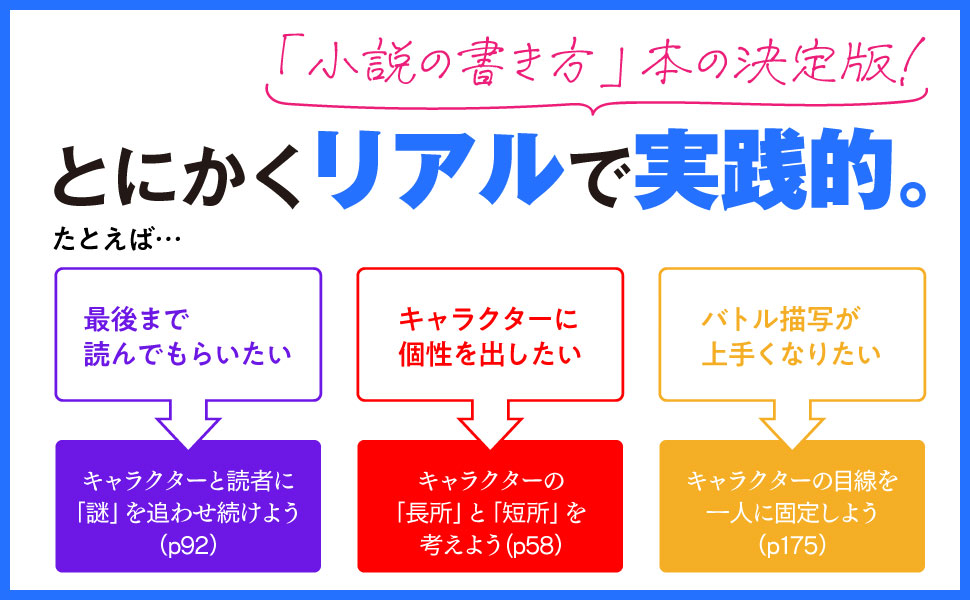 プロだけが知っている小説の書き方 森沢明夫 本 通販 Amazon