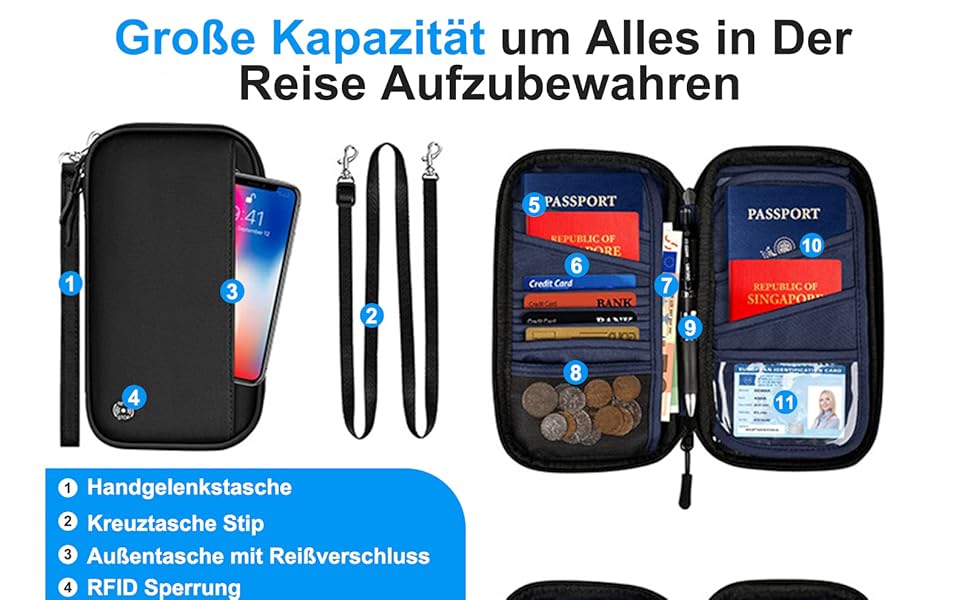 Große Kapazität um Alles in Der Reise Aufzubewahren