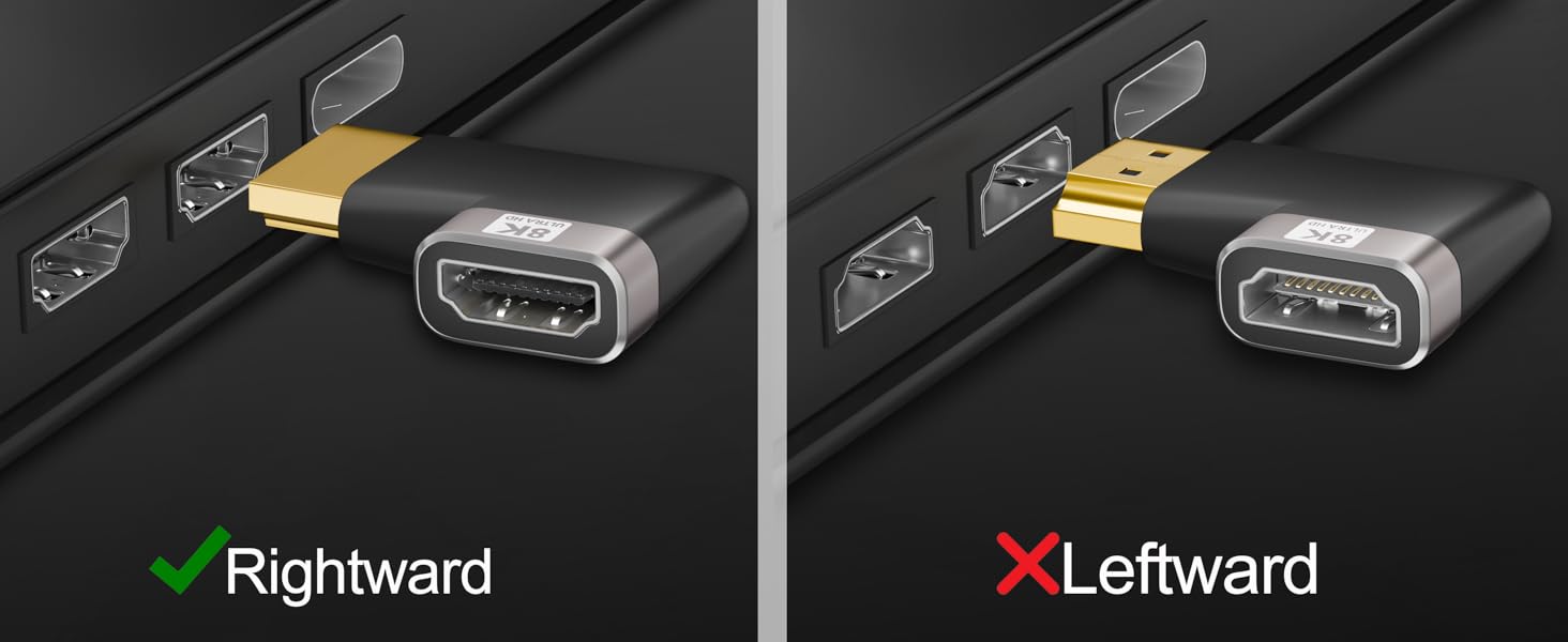 8K HDMI