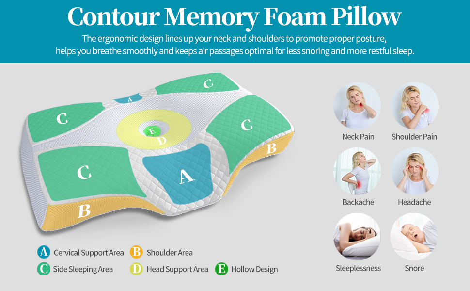 HOMCA Cervical Memory Foam Pillow Side Sleeper Contour Pillow for