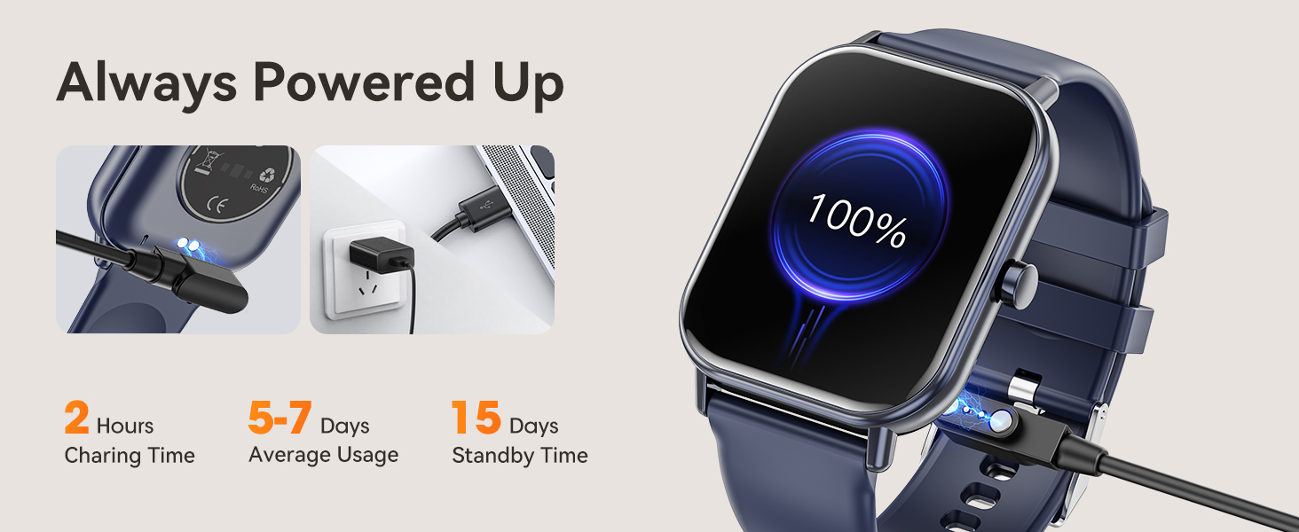 Smartwatch with blue band displaying battery icon. Inset images show charging cable and plug. Text indicates 2-hour charging time, 5-7 days average usage, and 15 days standby time.