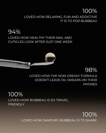 A+ brand story tile 4