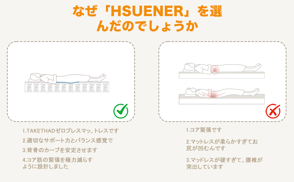 Amazon.co.jp: Hsuener マットレス ポケットコイル 厚さ25cm 高