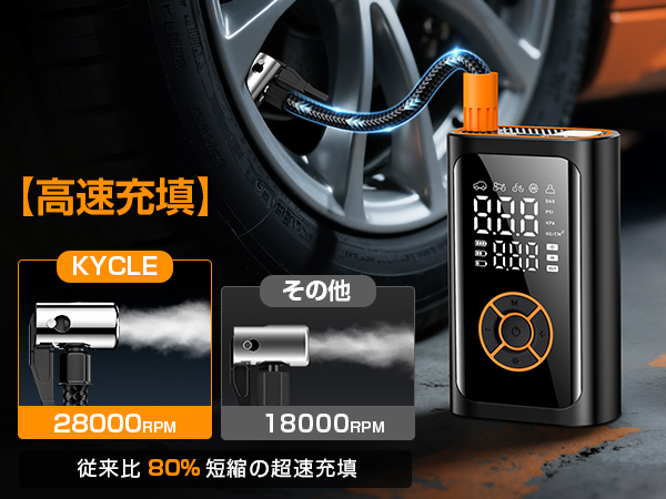 Amazon | 自転車 空気入れ 電動空気入れ【2025年新モデル｜6倍速