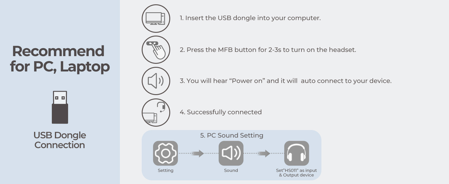 XAPROO Wireless Headset with Microphone for PC, 2024