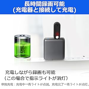 【本日限定大幅値下】美品✨Win11✨i3✨SSD250GB❣️WEBカメラ付 Amazon.co.jp: 2024 64GBカード付き 小型カメラ 隠しカメラ 1280