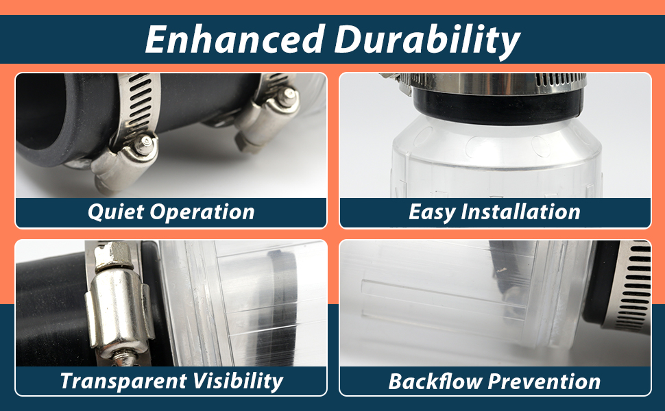 Silent Sump Pump Check Valve 11/2" with BunaN Couplings