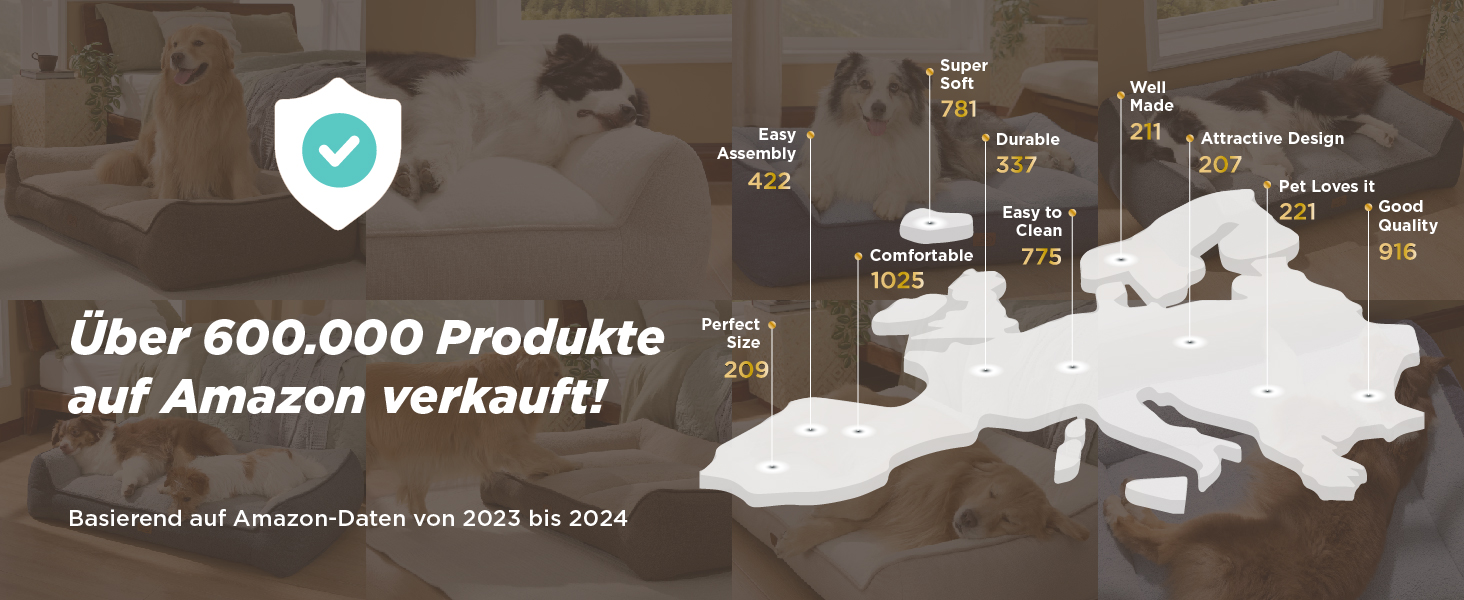 Text Lautet „über 600.000 produkte auf Amazon Verkauft!“ Kartengrafik, Die marktpräsenz von Amazon in Ganz Europa MIT Numerischen Statistiken und Schildsymbol Zling.