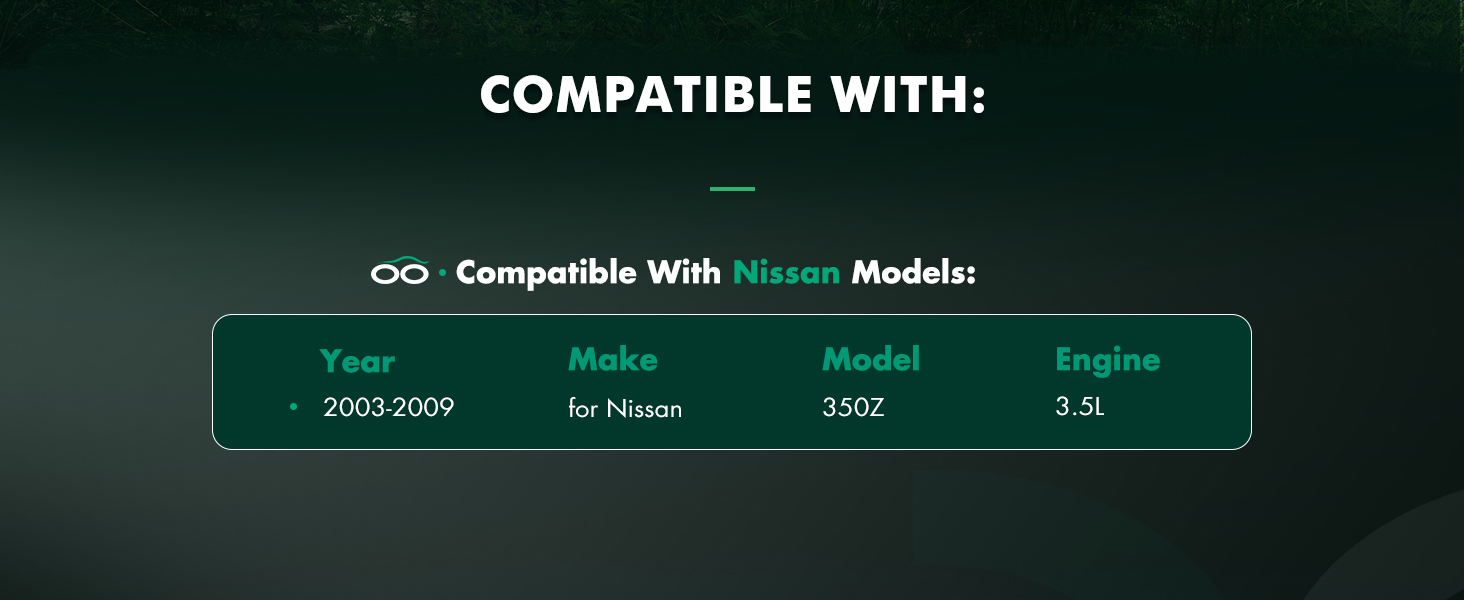 Coilovers Suspension Kit