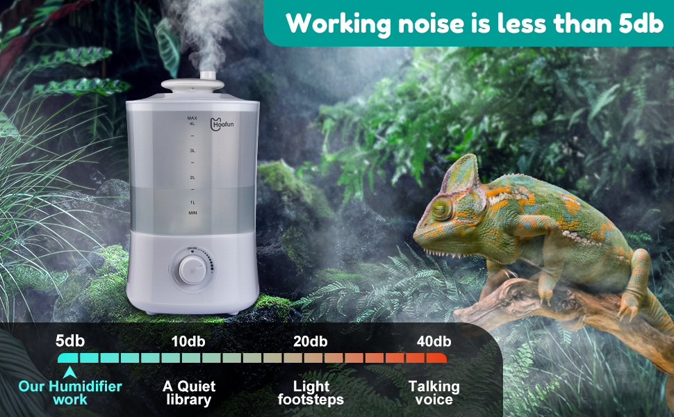 Reptile Humidifiers, 4.5L Mister for Reptiles, Reptile