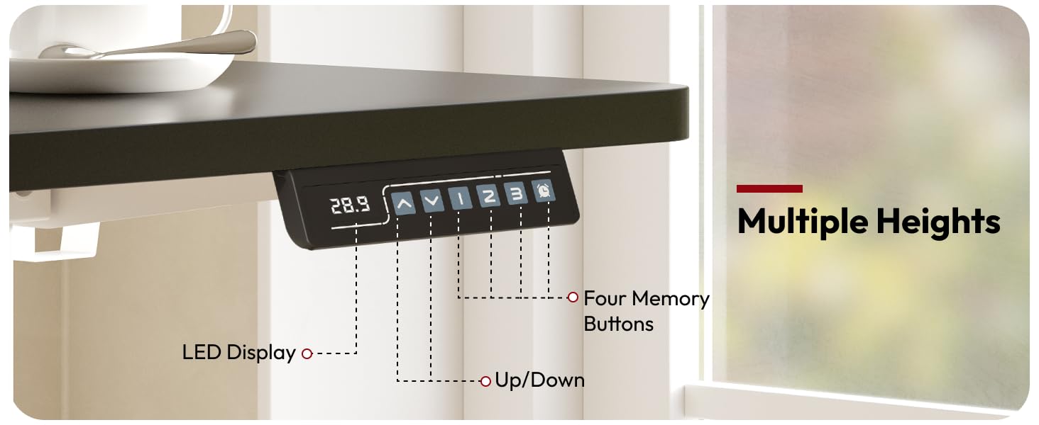 Four memory functions